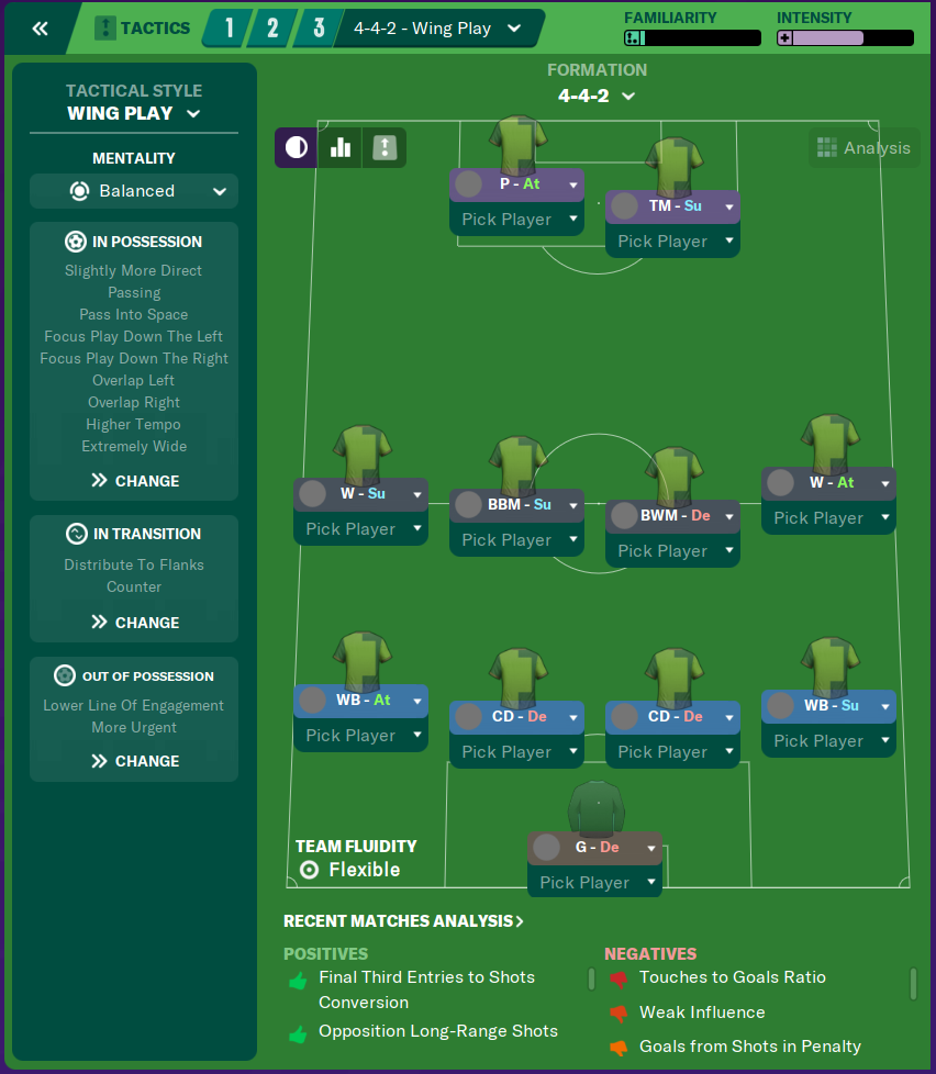 Get the most from your strikers Wednesday Wisdom Football Manager 2020